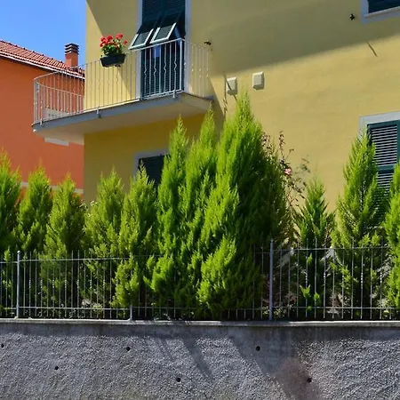 Гостевой дом La Casa Delle Rose With Air Conditioning